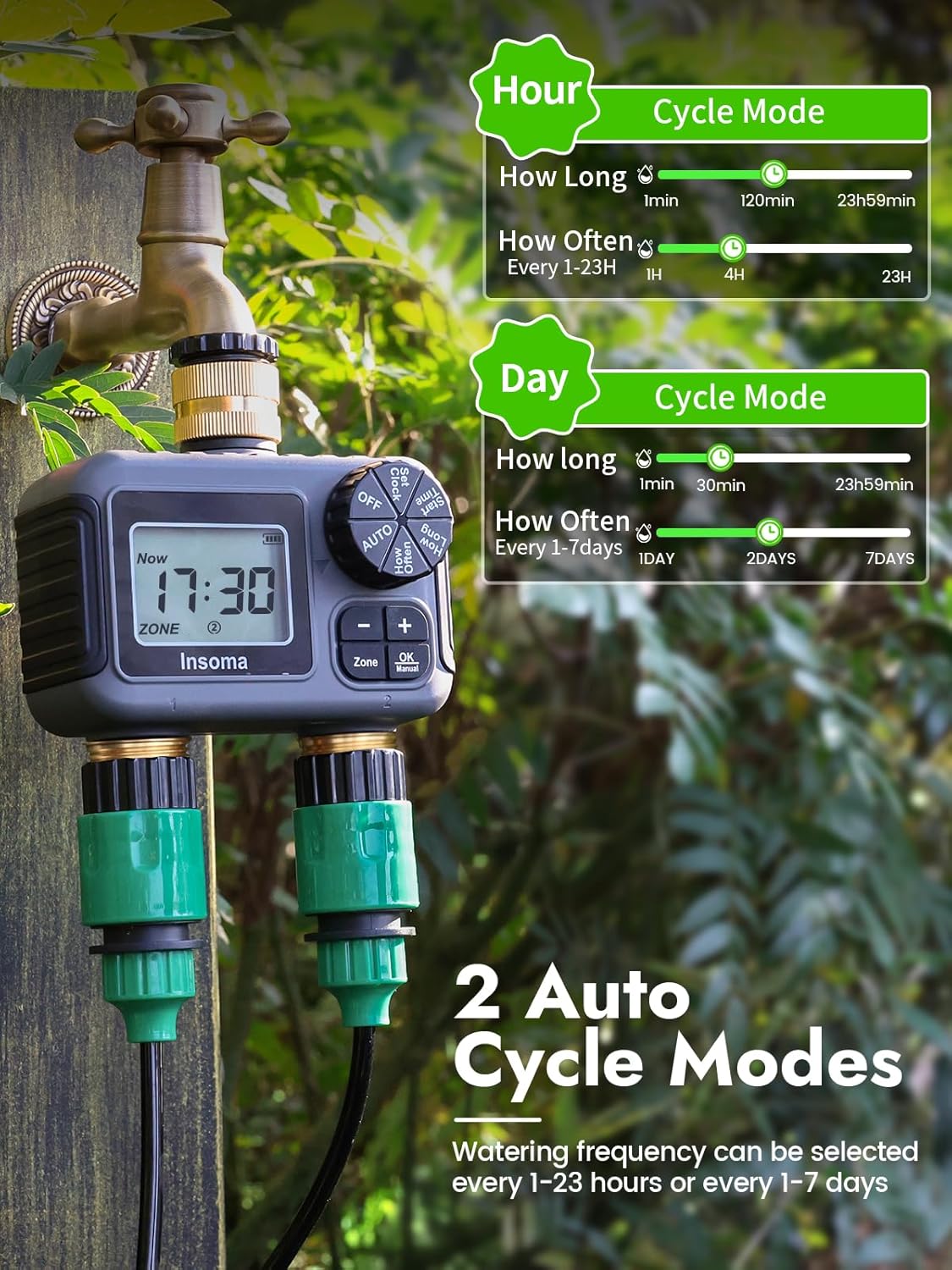 Dual Outlets Smart Irrigation  - огляд і ціна Timer Dual Outlet