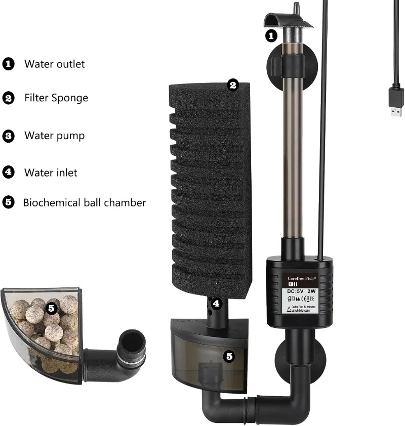 Quiet Aquarium Filter USB Bio- - огляд і ціна Aquael Filter Fzn